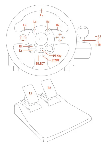 Брук Супер конвертер адаптер для PS3 PS4 USB контроллер адаптер использовать проводной/беспроводной геймпад G27/G29 гоночные колеса на PS4