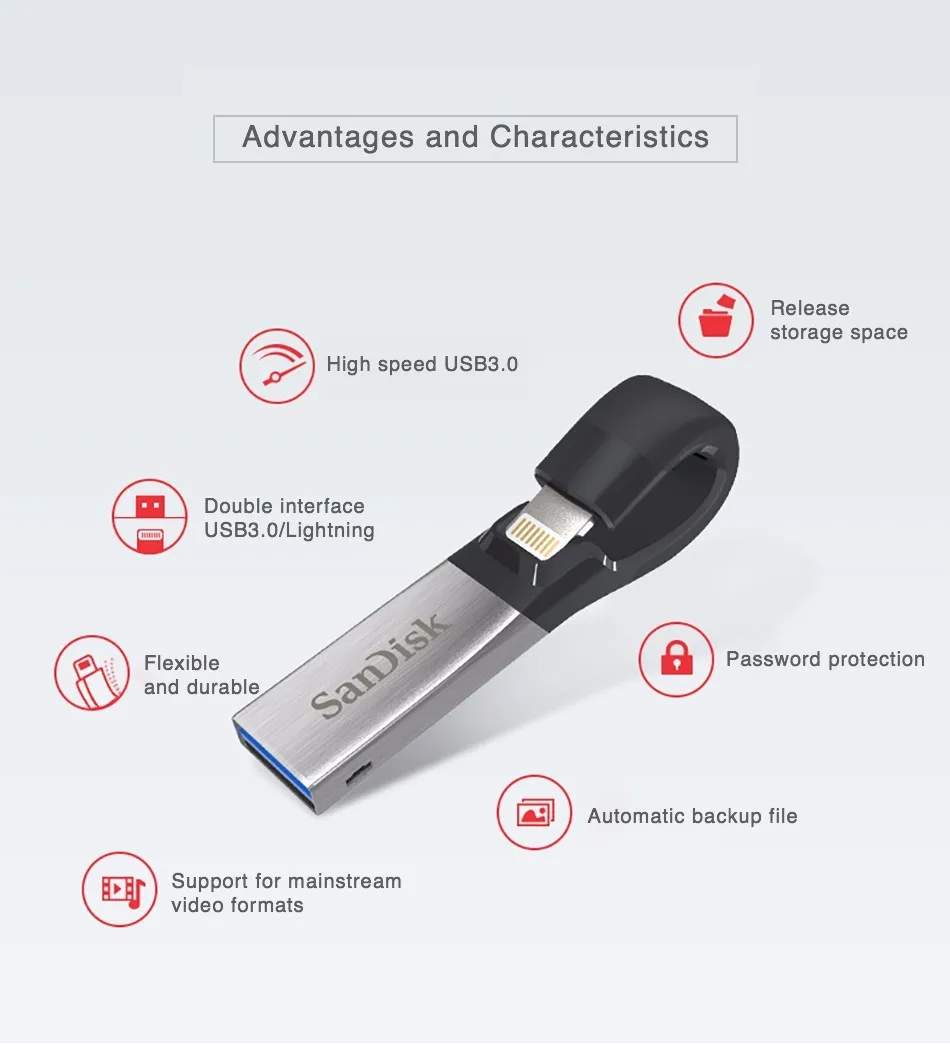 Sandisk USB флэш-накопитель 32 Гб 64 Гб для iPhone 7 7 Plus 6 5 5S Lightning/hdmi металлический флэш-накопитель u-диск для IOS 8,2 Flash memory stick 128