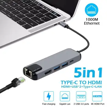 

5 in 1 USB Type C to USB3.0*2 4K Hdmi USB C Hub to Gigabit Ethernet Rj45 Lan 1000M For Macbook Pro Dell XPS13 15 Xiaomi