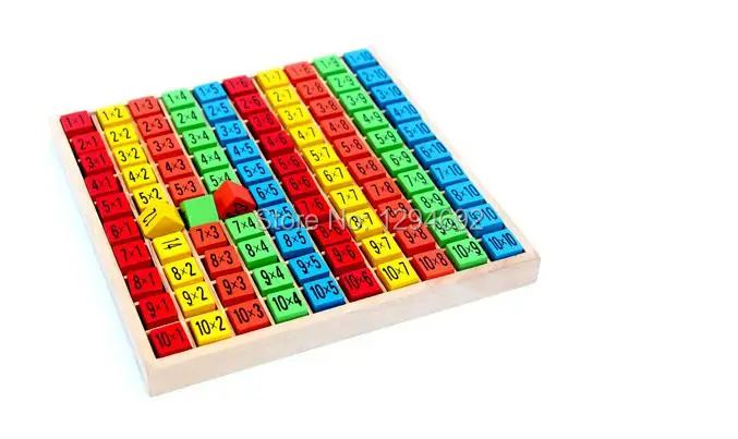  1010  (6)