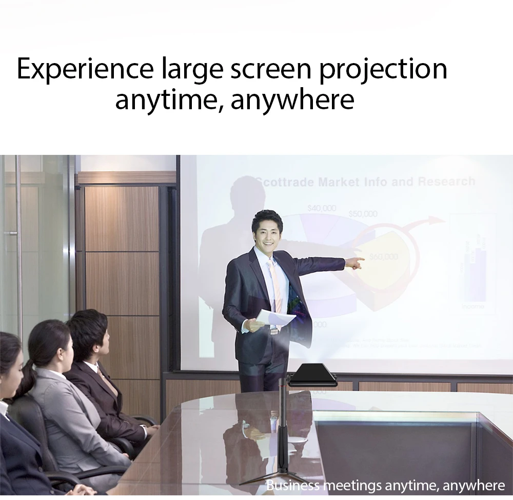Perfect Blackview MAX 1 Projector Mobile Phone AMOLED 4680mAh Android 8.1 Mini Projector Portable Home Theater 6GB+64GB Smartphone MAX1 6
