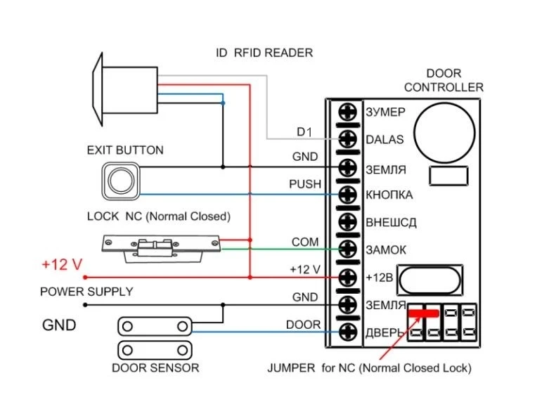 mini controller
