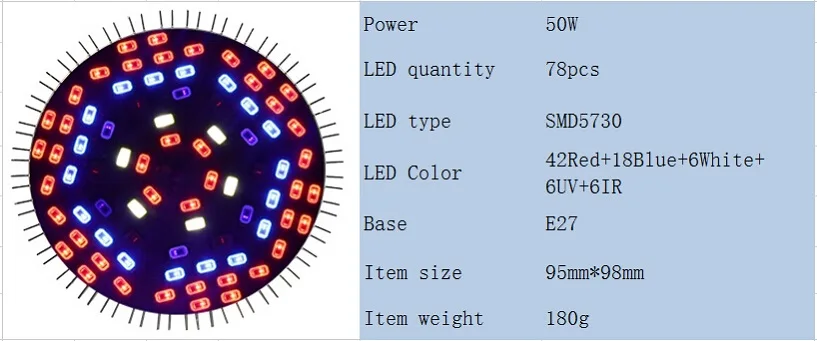 1 шт., светодиодный светильник для выращивания, полный спектр, 18 Вт, 30 Вт, 50 Вт, 80 Вт, E27, светодиодный светильник для выращивания садовых растений, цветущие растения Гидропоника