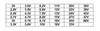 35 kinds x50 commonly used SMD LL34 1/2W 2V~68V Zener Diodes Assortment Kit Assorted Sample Book ► Photo 2/2