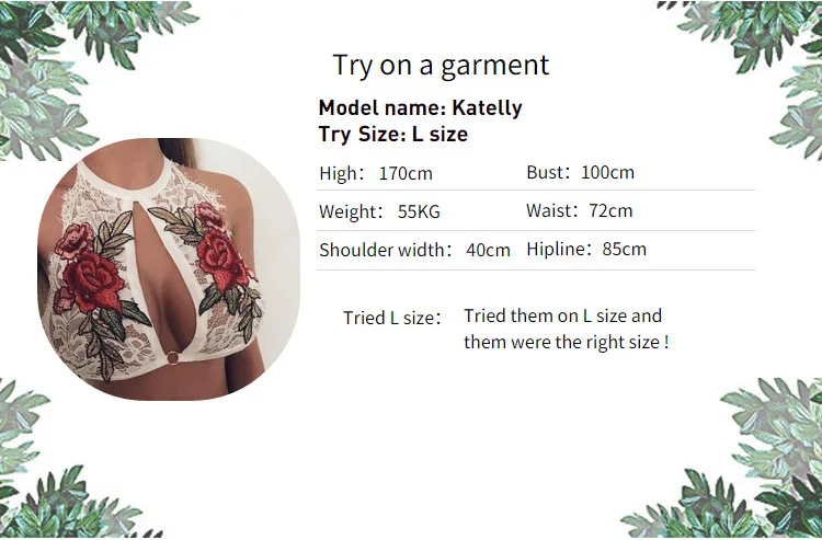 model