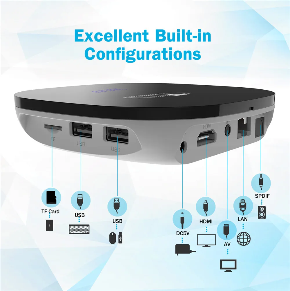 A95X F1 Amlogic S905W 2 Гб RAM 16 ROM 4G WIFI 100 Мбит/с 4K H.265 Smart TV BOX PK X96MINI|ТВ-приставки и медиаплееры| |