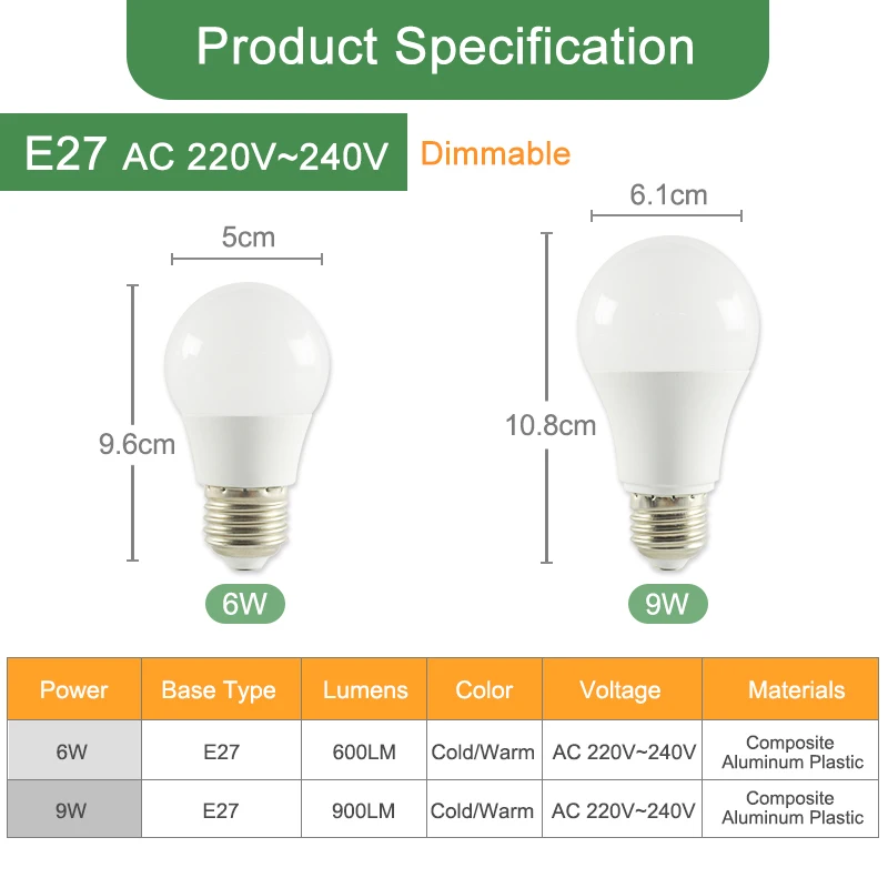 Kaguyahime 1pc/5pcs 9W Dimmable High Bright E27 LED Lamp 220V E27 LED Bulb LED Light Lampadas Lamparas Bombillas Ampoule LED 6w Kaguyahime 1pc/5pcs 9W Dimmable High Bright E27 LED Lamp 220V E27 LED Bulb LED Light Lampadas Lamparas Bombillas Ampoule LED 6w