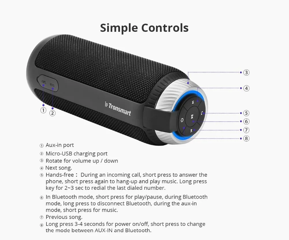 Tronsmart элемент T6 25 Вт Портативный Bluetooth Динамик с 360 градусов стерео звук Mini s USB AUX