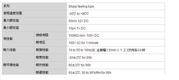 Переключатель на пластине SKRRAAE010 7,5*7,5*0,6 длительный срок службы