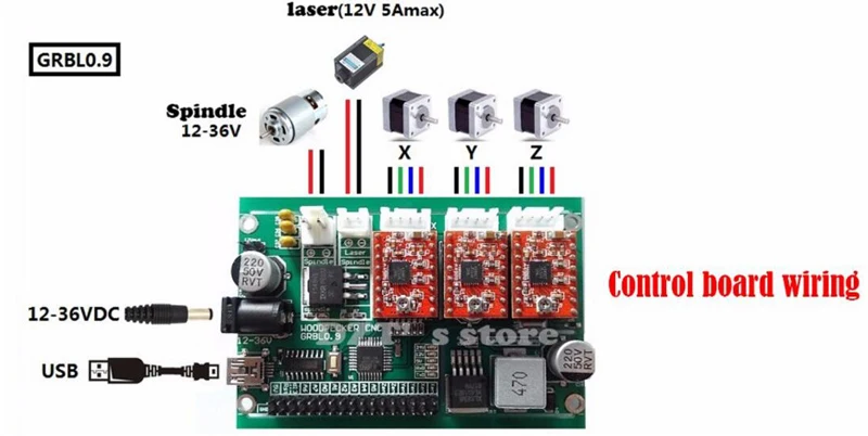 control board wiring
