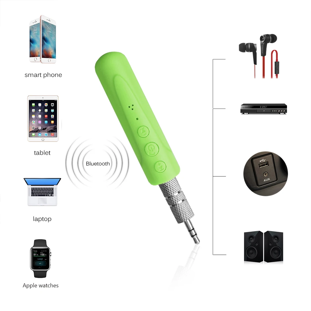 

Bluetooth Car Kit 3.5mm Jack Bluetooth AUX Audio Receiver Music Reception Broadcast Car Bluetooth Hands-free for Mobile phone