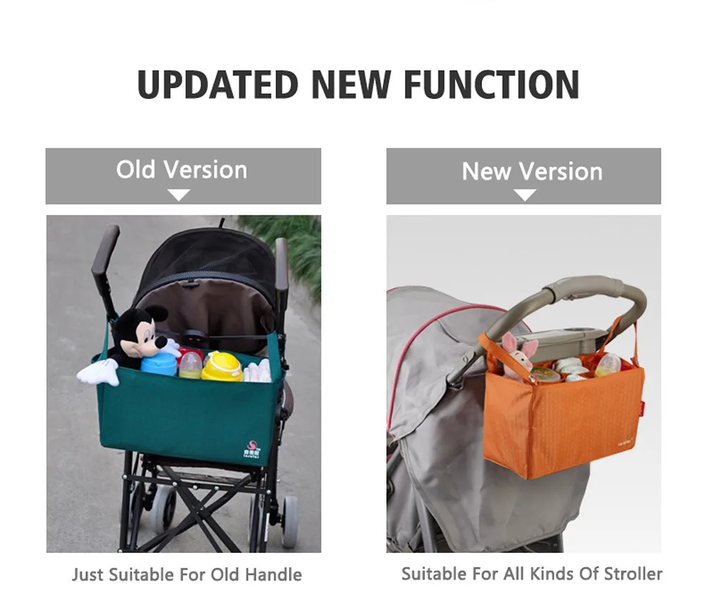 Новое поступление многофункциональный коляска, сумка-Органайзер для Сумки для подгузников мешок-вкладыш изменение Сумки для Коляски