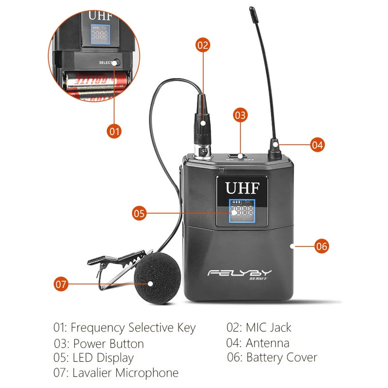 FELYBY Профессиональный UHF конференц беспроводной петличный микрофон для компьютера или обучения набор микрофона с приемником передатчик