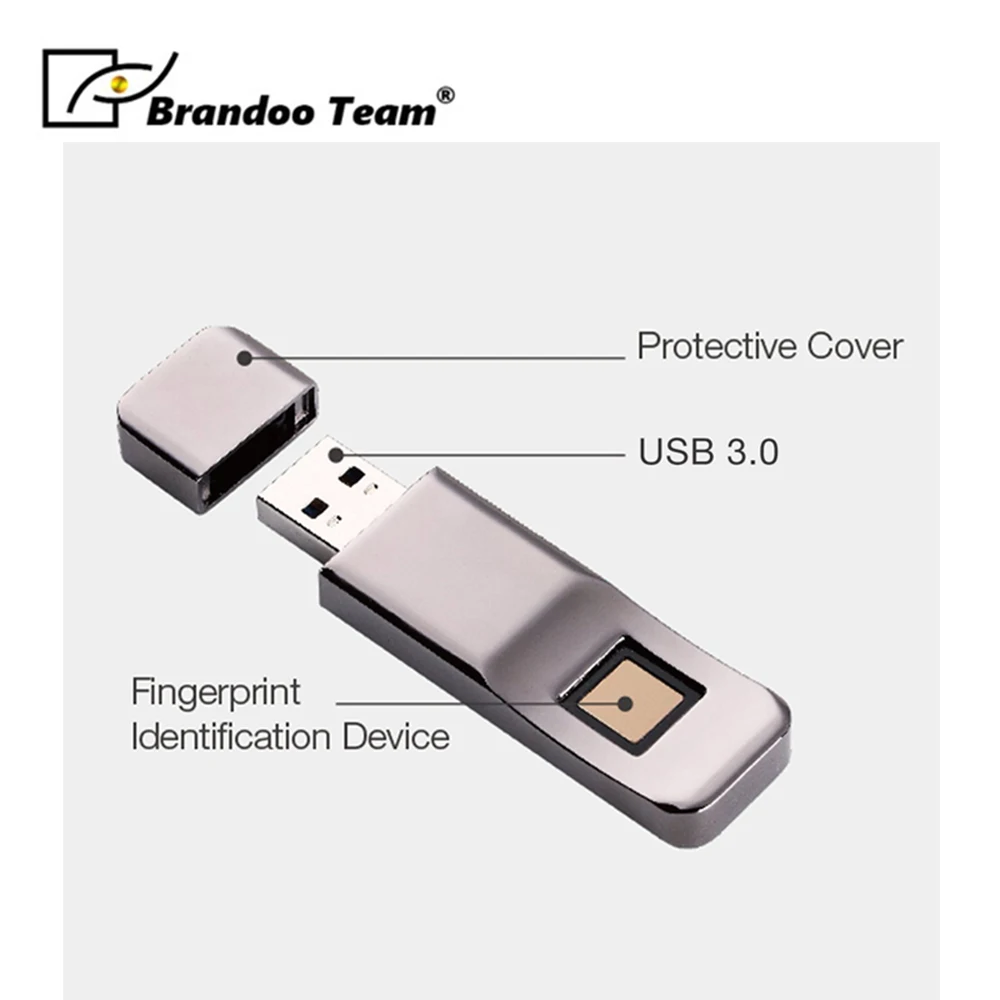 

Free shipping portable USB3.0 32GB U Disk Storage Device USB Flash Drive with Fingerprint Encryption Function
