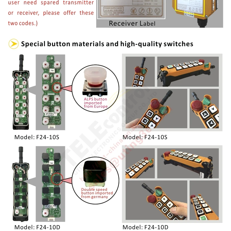 TELECRANE беспроводной промышленный пульт дистанционного управления односкоростной Электрический подъемник пульт дистанционного управления 2 передатчика+ 1 приемник F24-10S