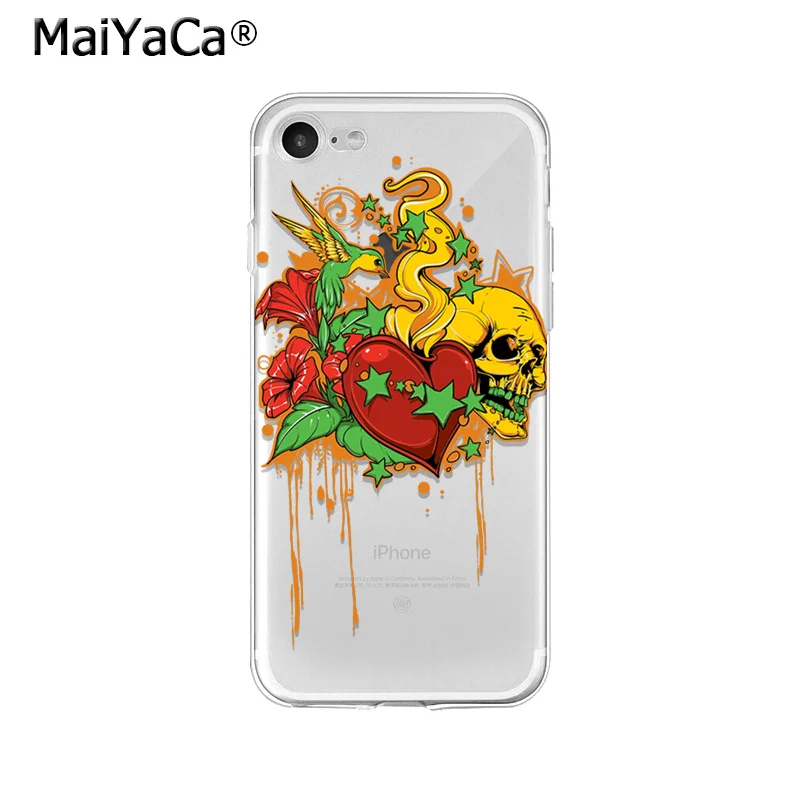 Retro Skeleton skull