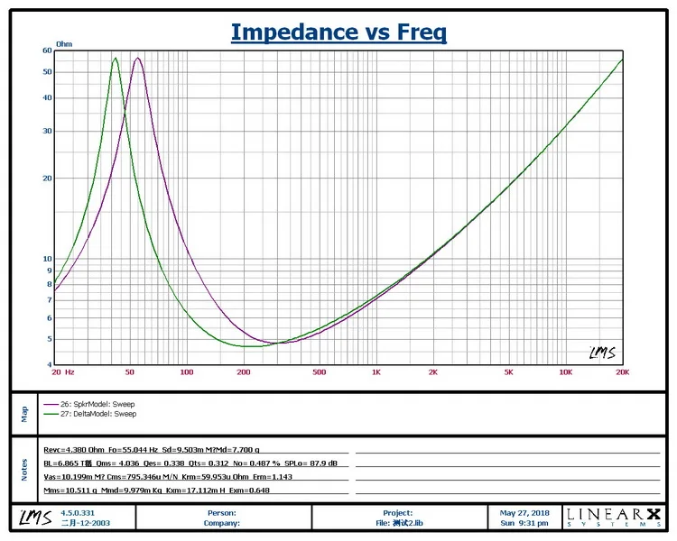 TB2Yg5BXPfguuRjSspkXXXchpXa_!!3364615349