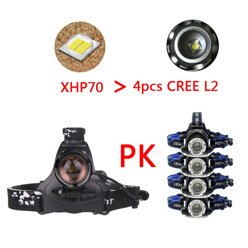 Z7 Litwod cree XHP70.2 головной светильник Мощный светодиодный налобный фонарь перезаряжаемый внешний аккумулятор Головной фонарь вспышка светильник фонарь T6 головной светильник