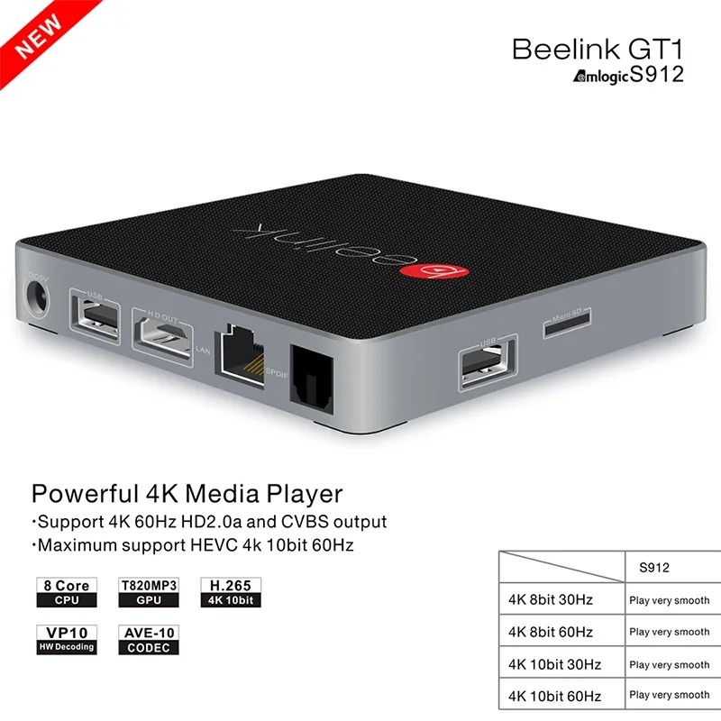 Beelink-GT1-AmlogicS912Chip-EMMC16G-VP10-3