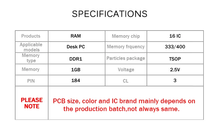 DDR1 333 400 1G.