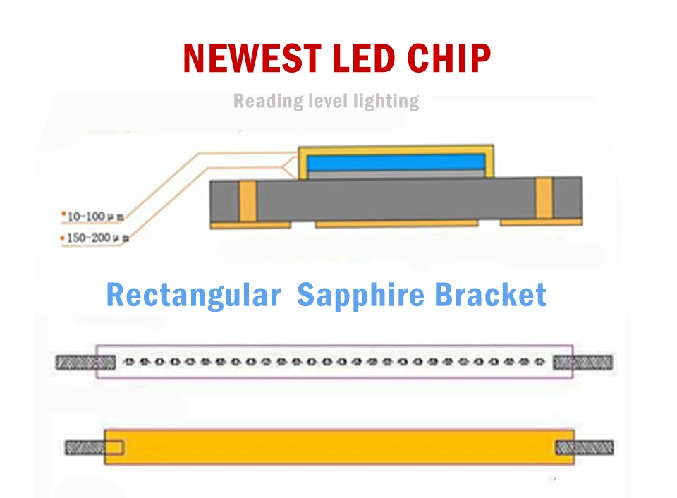 Новейшая модель; P21W LED ba15s 1156 со светодиодными нитями на чип света автомобиля S25 авто автомобиля заднего хода Поворотная сигнальная лампа DRL Белый 12v 24v