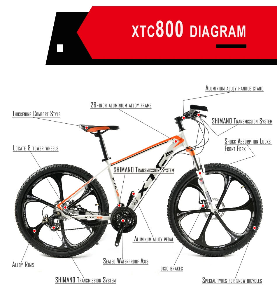 26XTC-X800-(2)_10