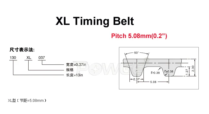 = 6.25mm, 9.4mm, Teeh = 50, 51,
