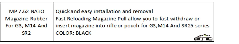 7,62 НАТО клетка крепежный элемент для магазина резиновые петли для G3, M14 и SR2 Охота WEX295