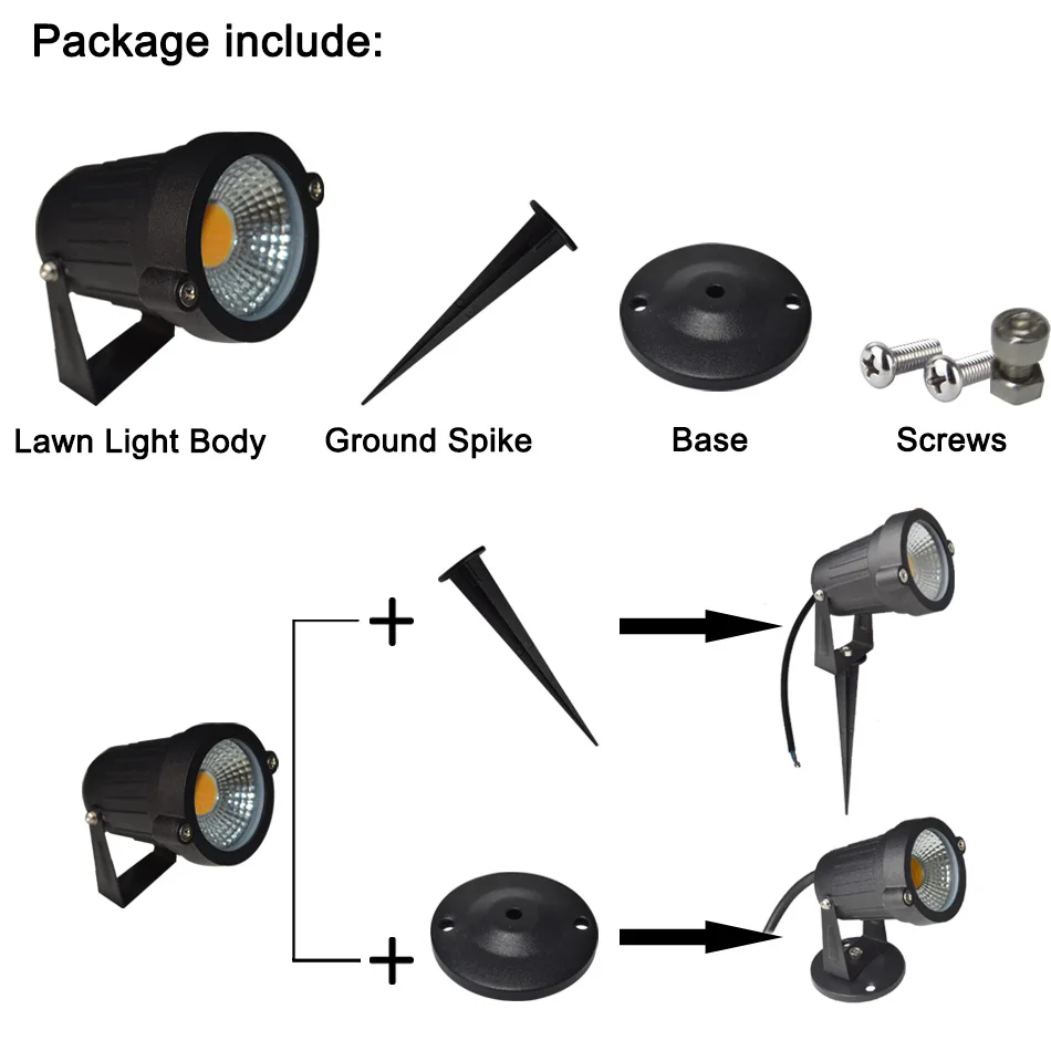 package-include