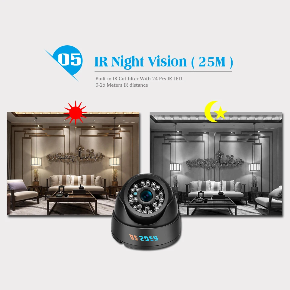 IP камера BESDER 2 8 мм 720P 960P 1080P ONVIF P2P датчик движения RTSP оповещения по электронной