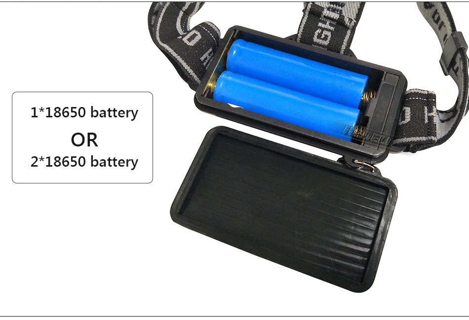 Рыболовный Головной фонарь синий светильник xml t6 светодиодный налобный фонарь 18650 перезаряжаемый Точечный светильник охотничий фонарь головной светильник usb Светодиодная лампа Головной фонарь