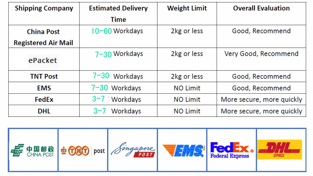 CosplayZentai Red Fullbody Spandex Zentai Suit Catsuit -Zentai shop online