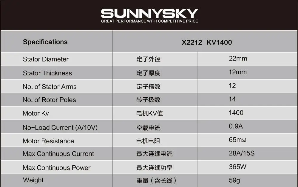 4 шт./лот SUNNYSKY X2212 980KV/1250KV/KV1400/2450KV вращающийся бесщеточный мотор(короткий вал) Quad-Hexa вертолет