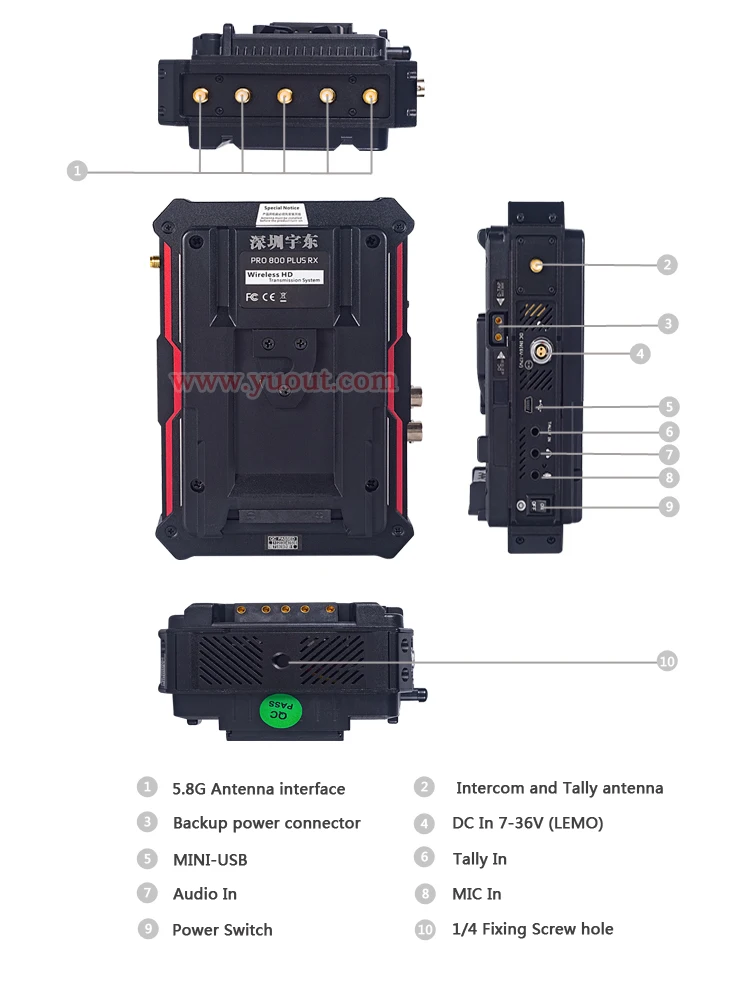 HDMI SDI Беспроводная передача видео 2625FT наушники голосовой домофон и tally дальний беспроводной HD видео передача