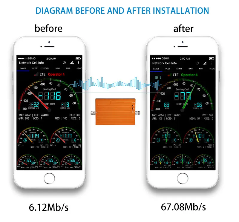 A20双频黄色详情页_05