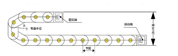 jflo 15 20 3