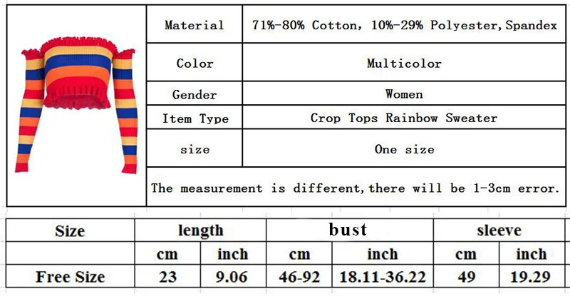 size