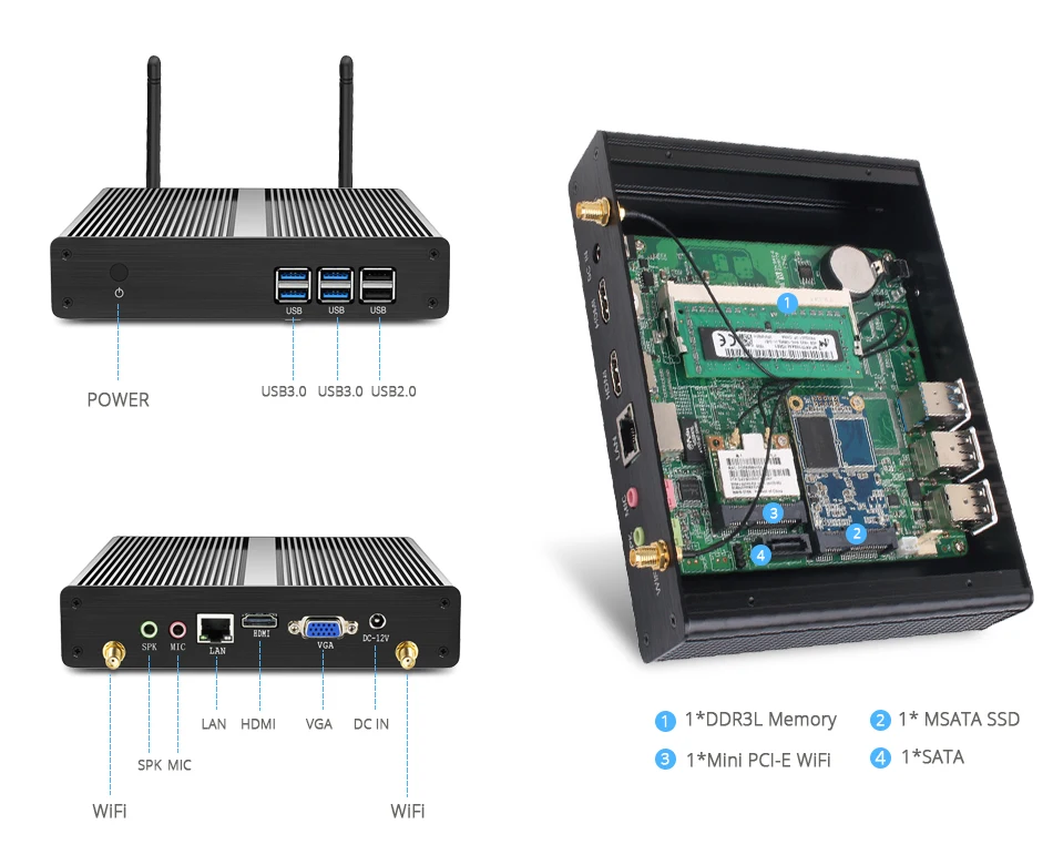 OLOEY Мини ПК Intel Core i7-4610Y i5-4200Y i3-4010Y Процессор Windows 10 8 Гб DDR3L 240GB SSD 300 Мбит/с Wi-Fi, Gigabit Ethernet 6* USB