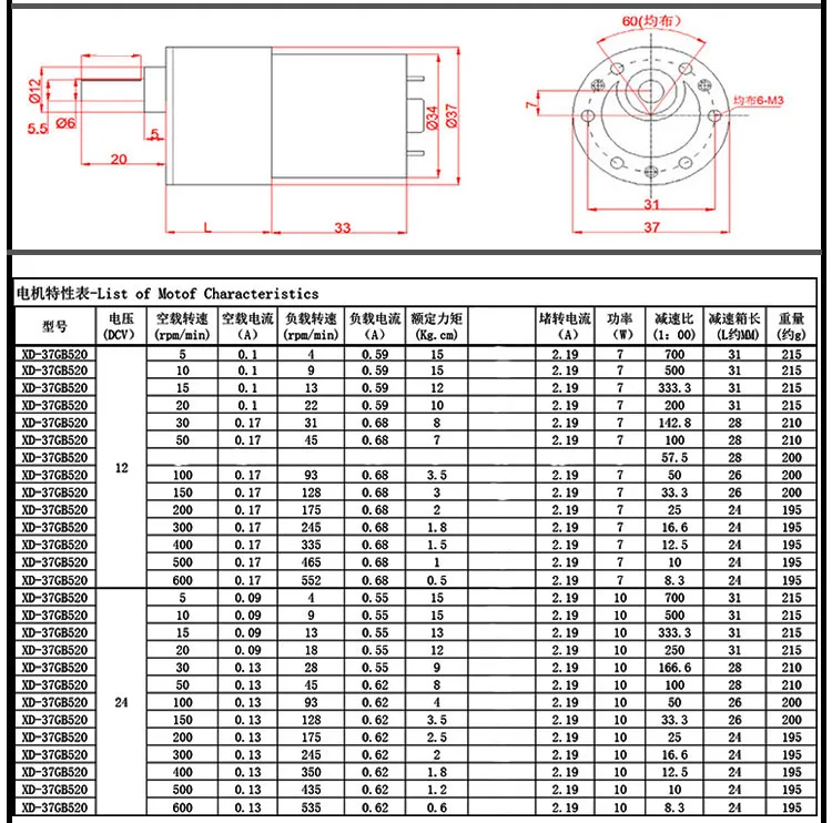 DC12V//24V 10 W 37GB520 Micro DC motoréducteur à faible vitesse grand moteur couple CW//CCW
