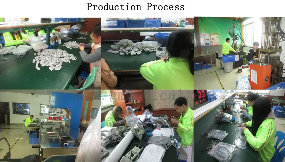 Production Process