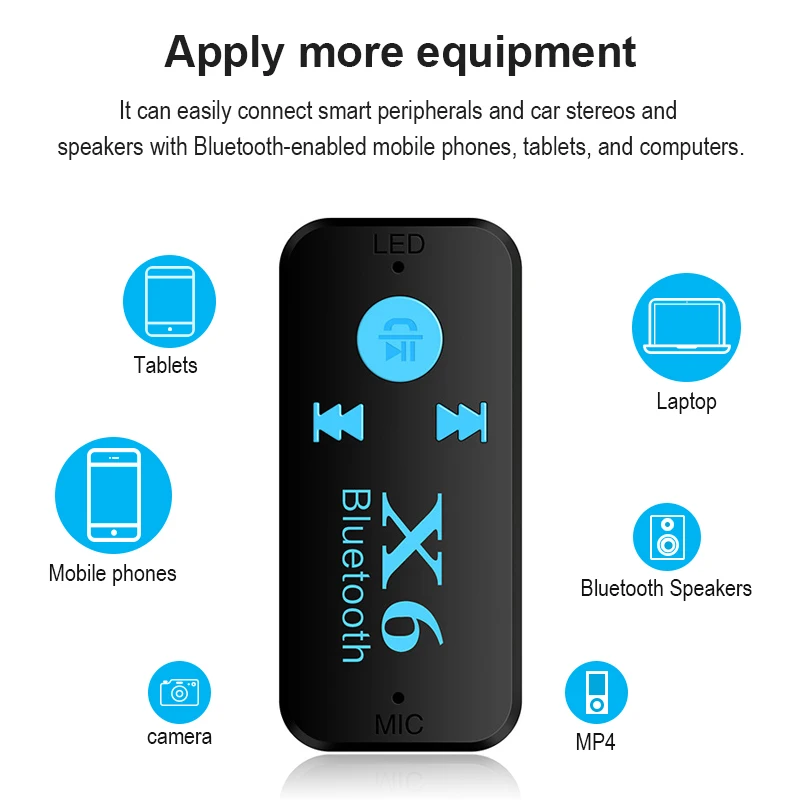 

20pcs USB Bluetooth 4.0 Adapter CSR 4.0 Dongle Adapter Bluetooth Headset Wireless Receiver For Car Speaker 3.5mm Audio Jack TF