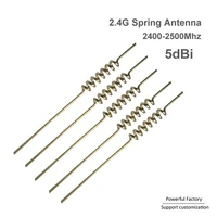 Communication Equipment