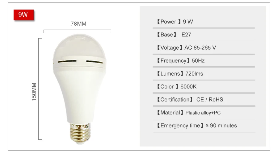 Умный светодиодный светильник E27, 7 Вт, 9 Вт, светодиодный аварийный светильник, 85-265 в, перезаряжаемый аккумулятор, светильник, лампа Bombillas для наружного освещения