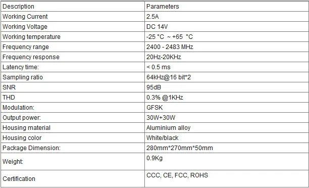 TP-wireless WTA03 беспроводной цифровой задний стерео домашний кинотеатр усилитель для 5,1 Домашний кинотеатр система беспроводной домашний аудио усилители