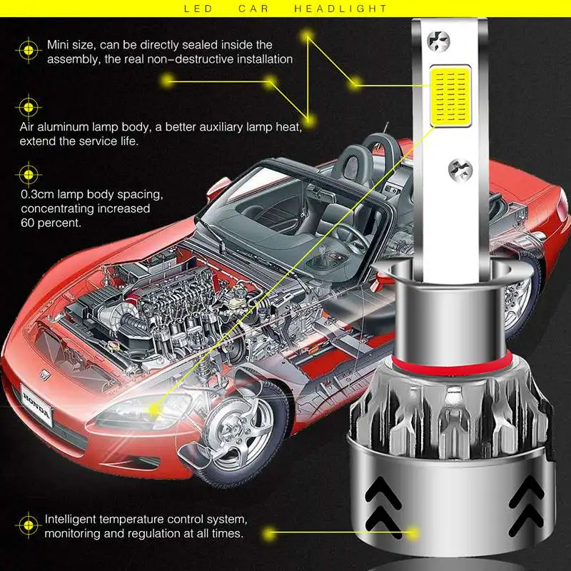 VicTsing 2 Pcs 12V 24V Car Headlight H4 LED H7 H1 H11 HB3 HB4 9005 9006 72W Auto Headlamp 6000K HighLow Integrated Lights Auto  (15)