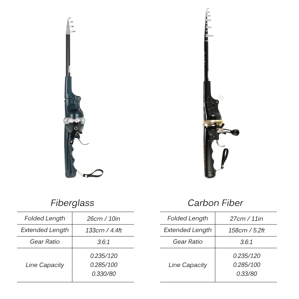 133/158 см телескопическая Мини Удочка складной полюс комбинированная Стекловолоконная катушка Приманка рыболовная спиннинговая удочка рыболовные снасти набор лески Peace