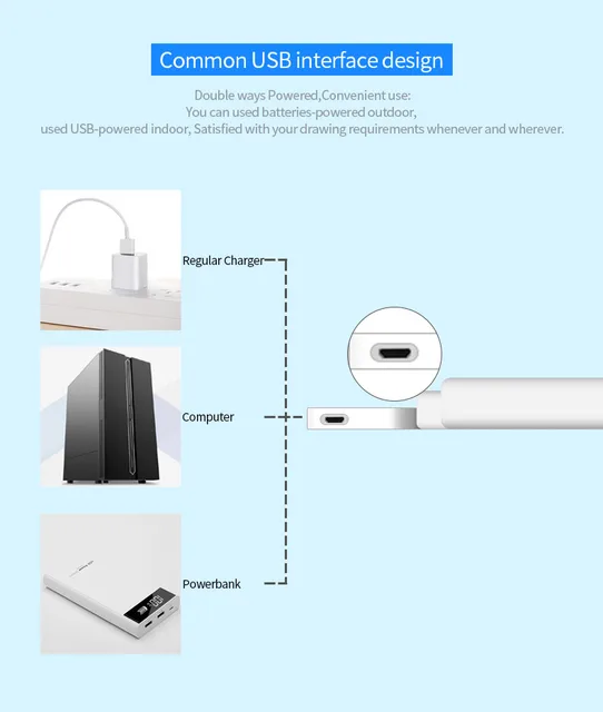 ELICE JSK-19 WIRELESS A4 LED Light Pad Drawing Tracing Pad Light Box with  Dual-Modes Power Supply USB and Lithium Battery