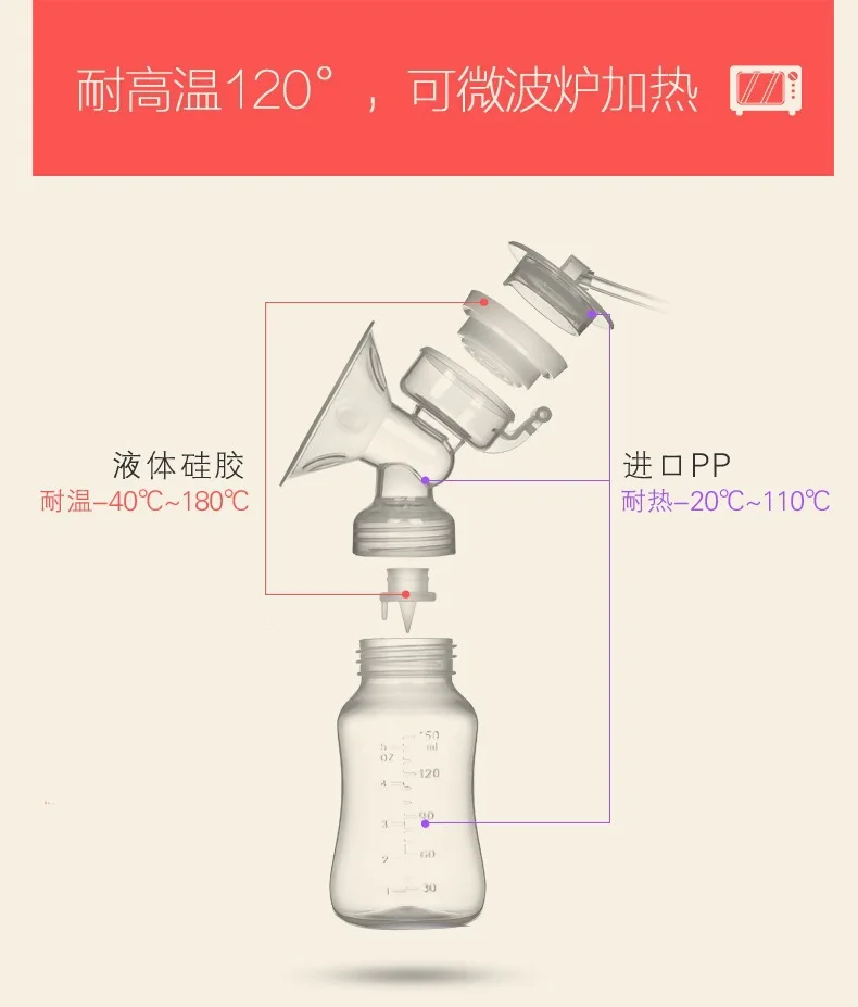 Детский двухсторонний Электрический молокоотсос уход за ребенком для мамы молокоотсос аксессуары соска насос J021