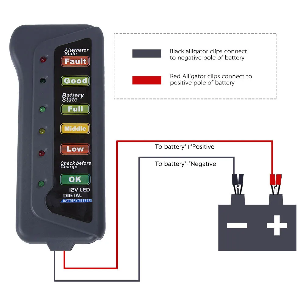 

12V Car Digital Battery Load Tester 6 LED Alternator Motorcycle Vehicle Display