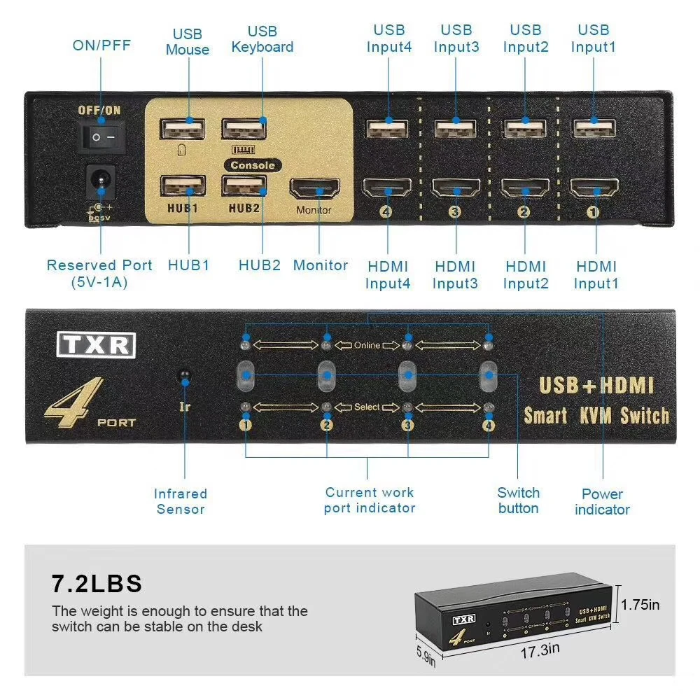 USB HDMI KVM переключатель, концентратор мультикомпьютер 4 порта 4 в 1 переключатель автоматический переключатель сканирования 1080P 1,4 HDMI Версия